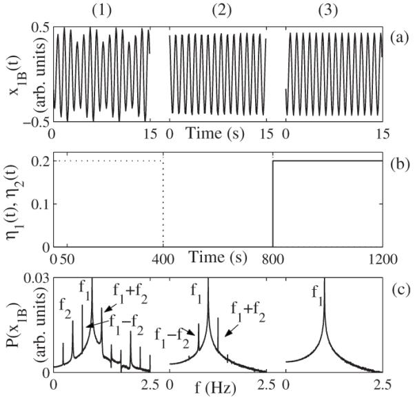 FIG. 6