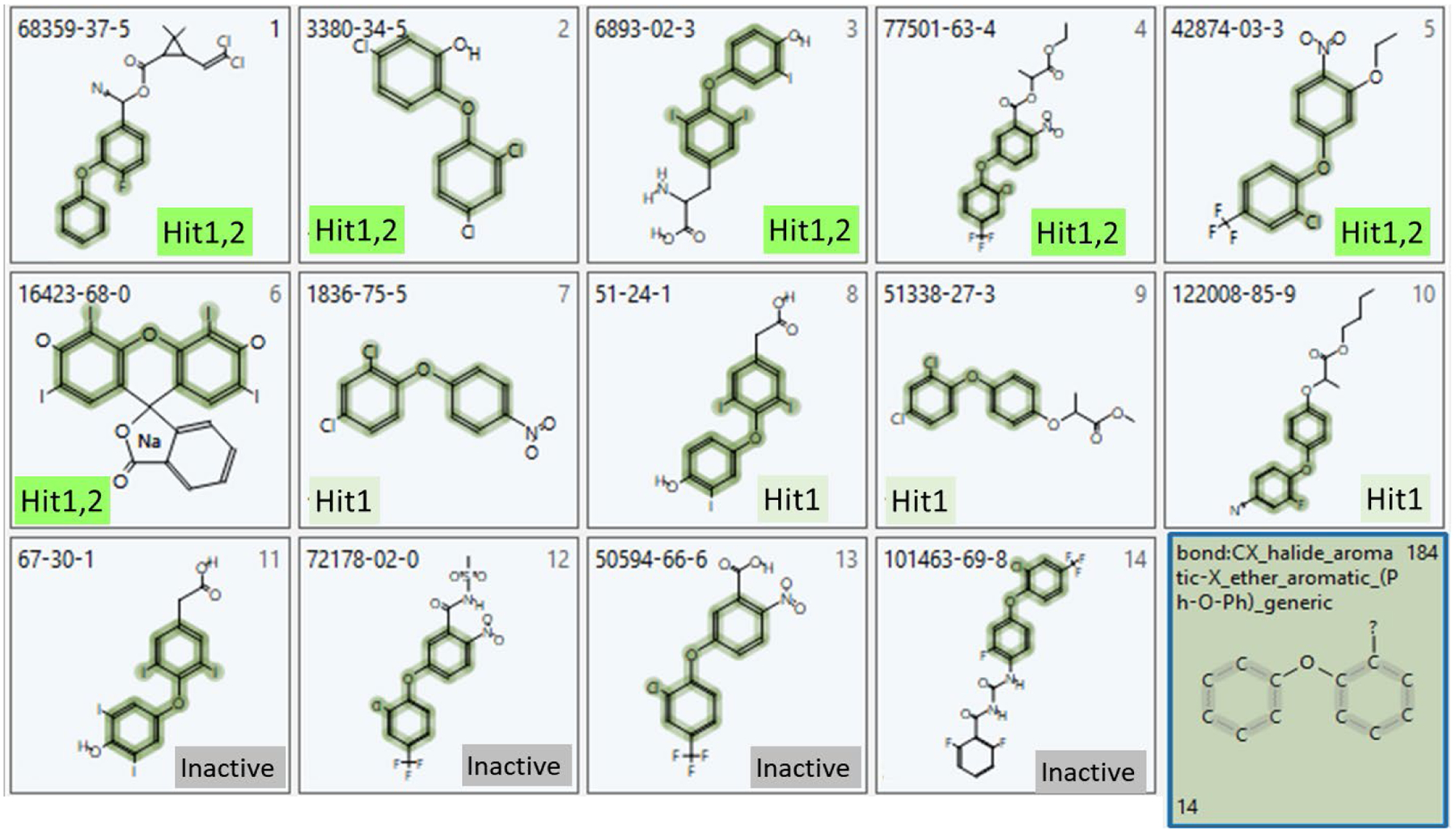 Figure 6.