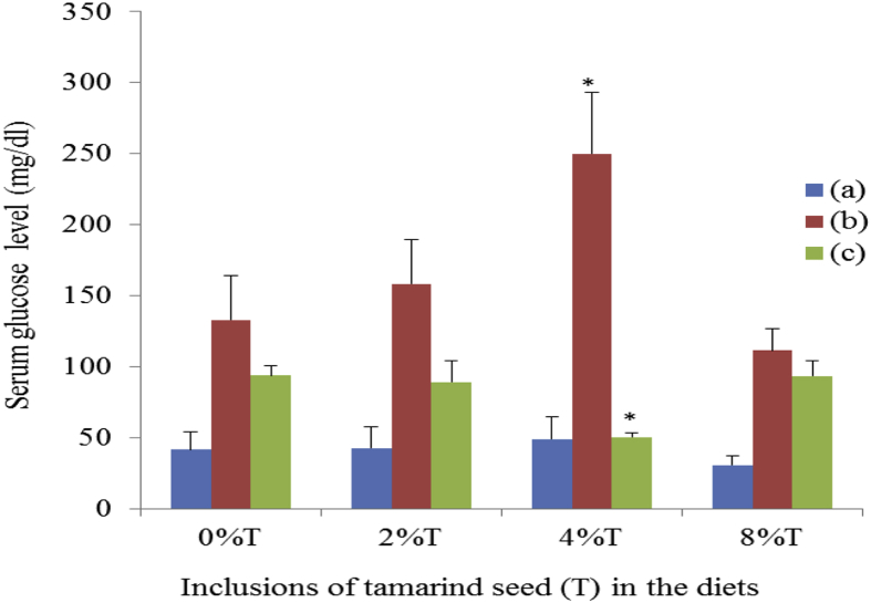 Fig. 11