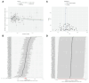 Figure 13