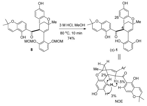 Scheme 7