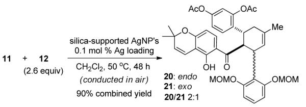 Scheme 4