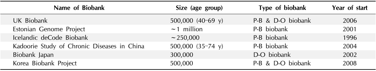 graphic file with name gni-11-211-i001.jpg