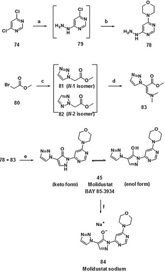 Scheme 10