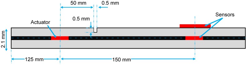 Figure 16