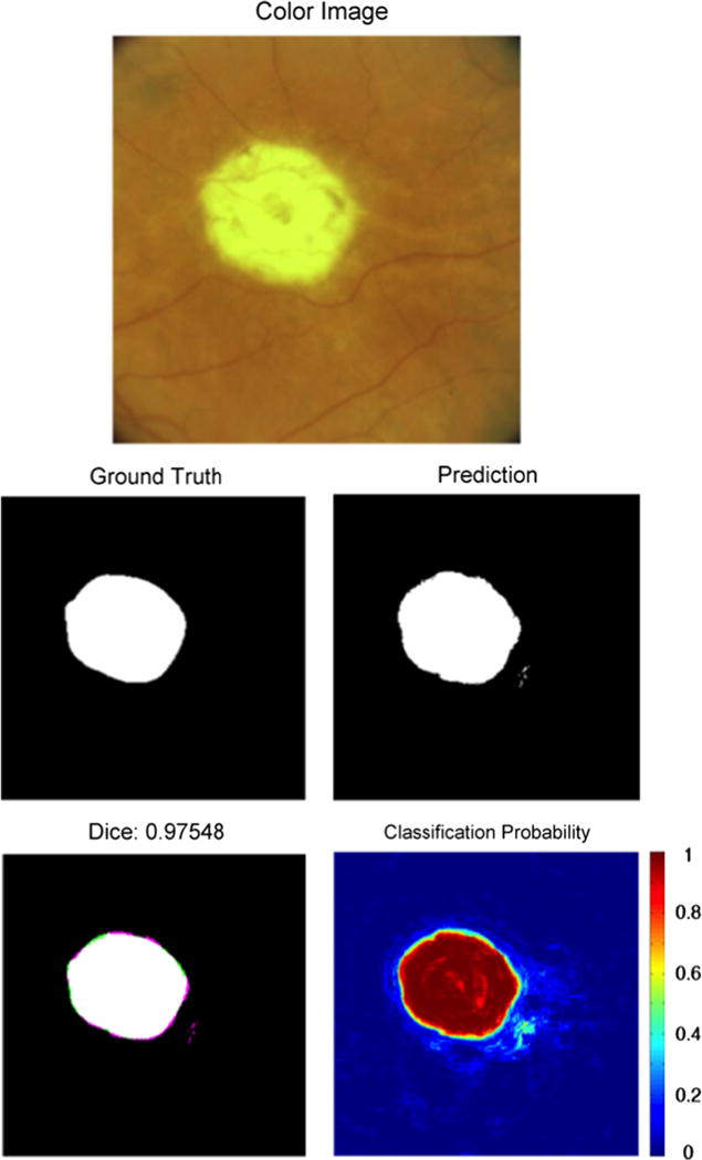 Fig. 4