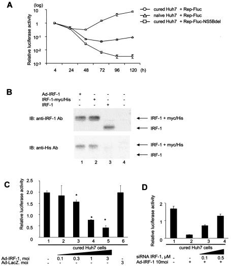 FIG. 6.