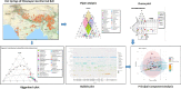 Image, graphical abstract