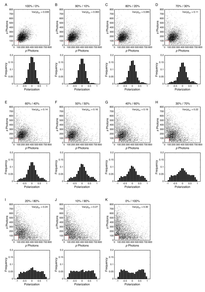 Figure 6—figure supplement 8.