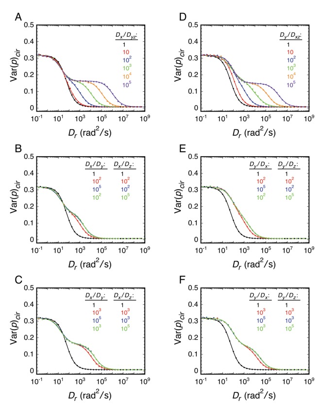 Appendix 1—figure 3.