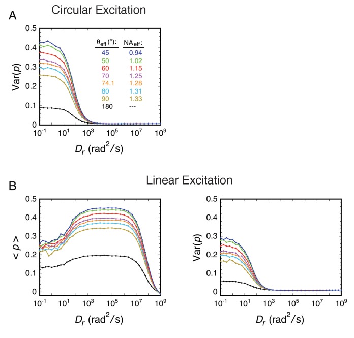 Appendix 1—figure 4.