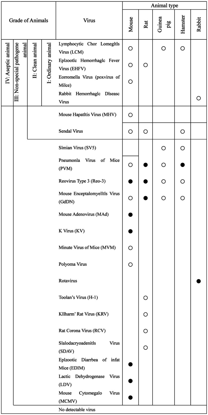 graphic file with name 978-3-642-39374-7_9_Tab6_HTML.jpg