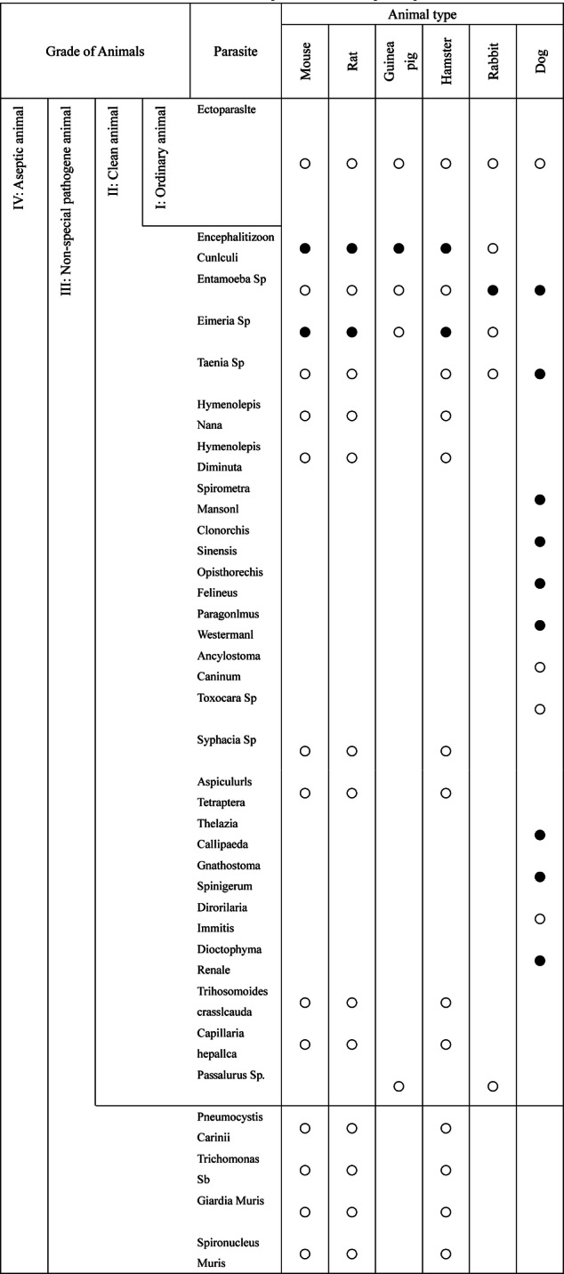 graphic file with name 978-3-642-39374-7_9_Tab8_HTML.jpg