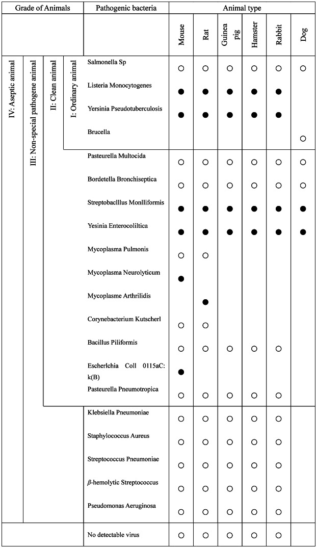 graphic file with name 978-3-642-39374-7_9_Tab7_HTML.jpg