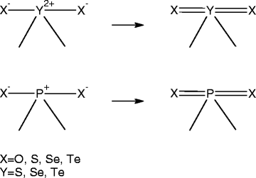 Diagram 5