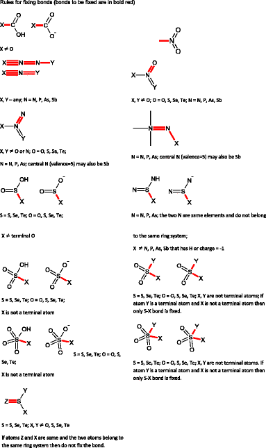 Diagram 14