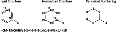 Diagram 24