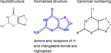 Diagram 21