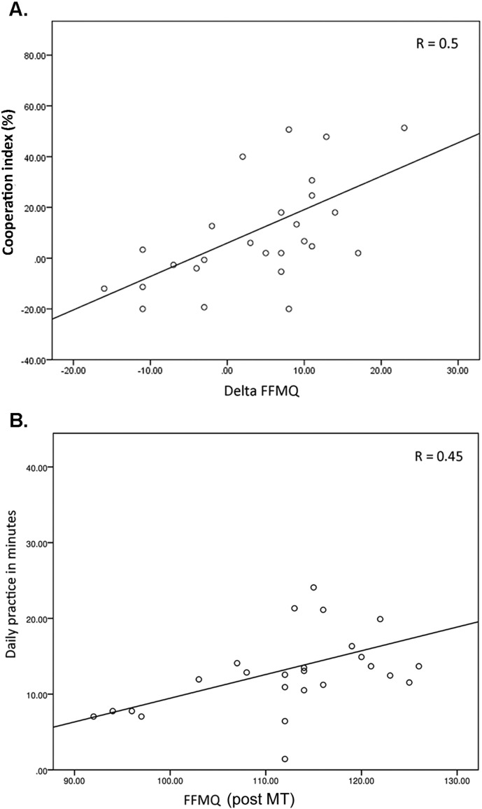 Fig. S1.