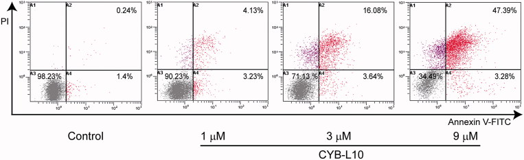 Figure 2.