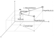 Figure 9.