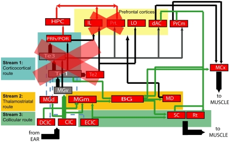 Figure 14