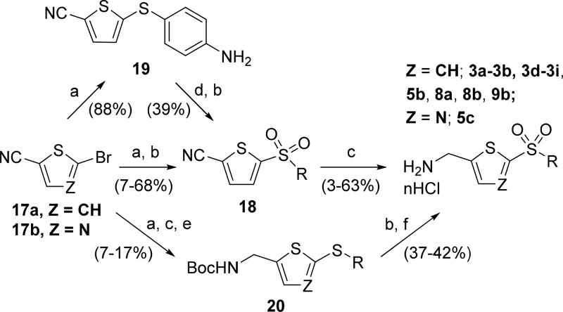 Scheme 3