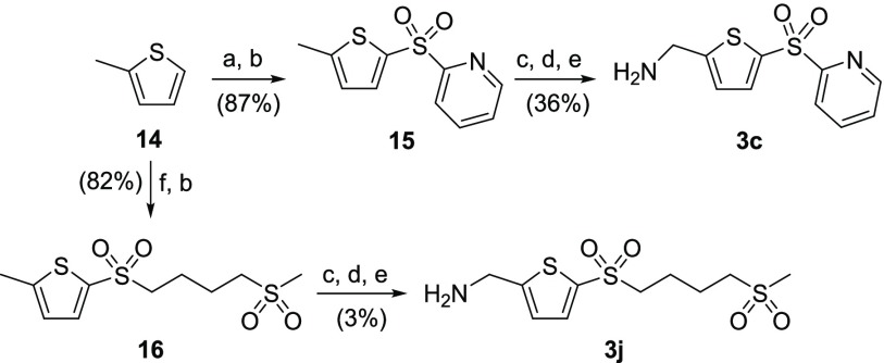 Scheme 2