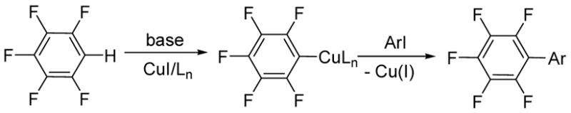 Scheme 1