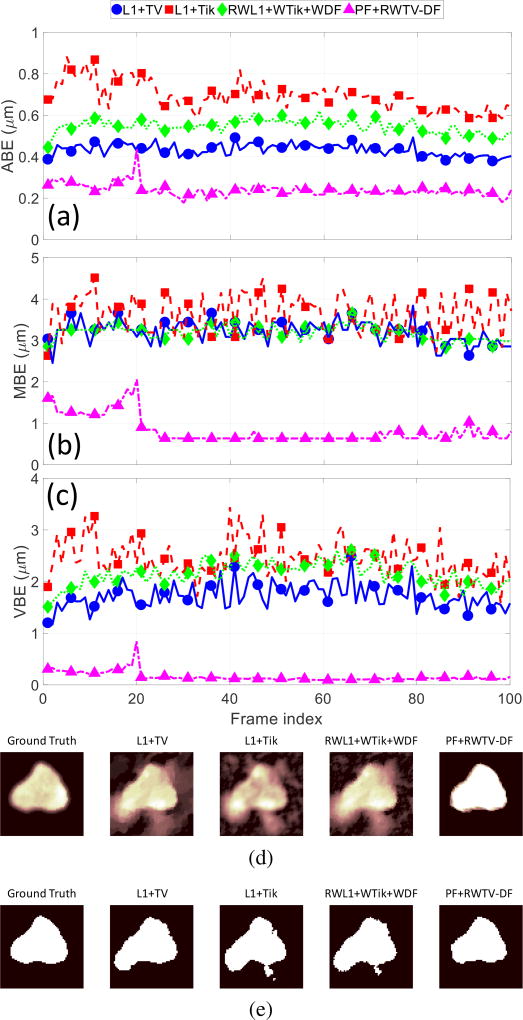 Fig. 12