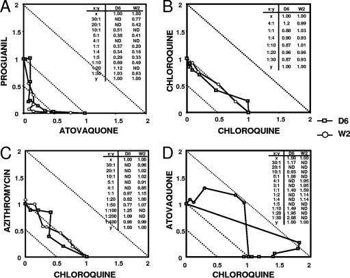 FIG. 1.