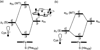 Scheme 4