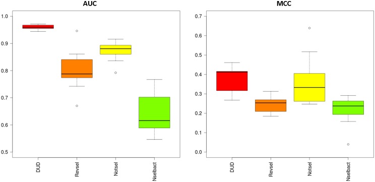 Fig 4