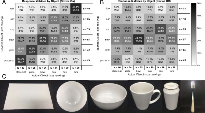 Figure 14.