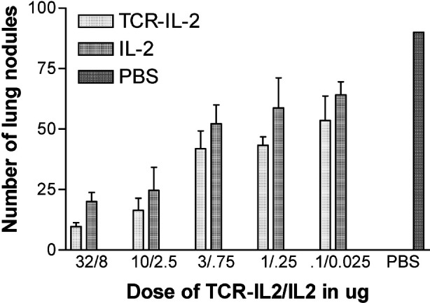 Fig. 9