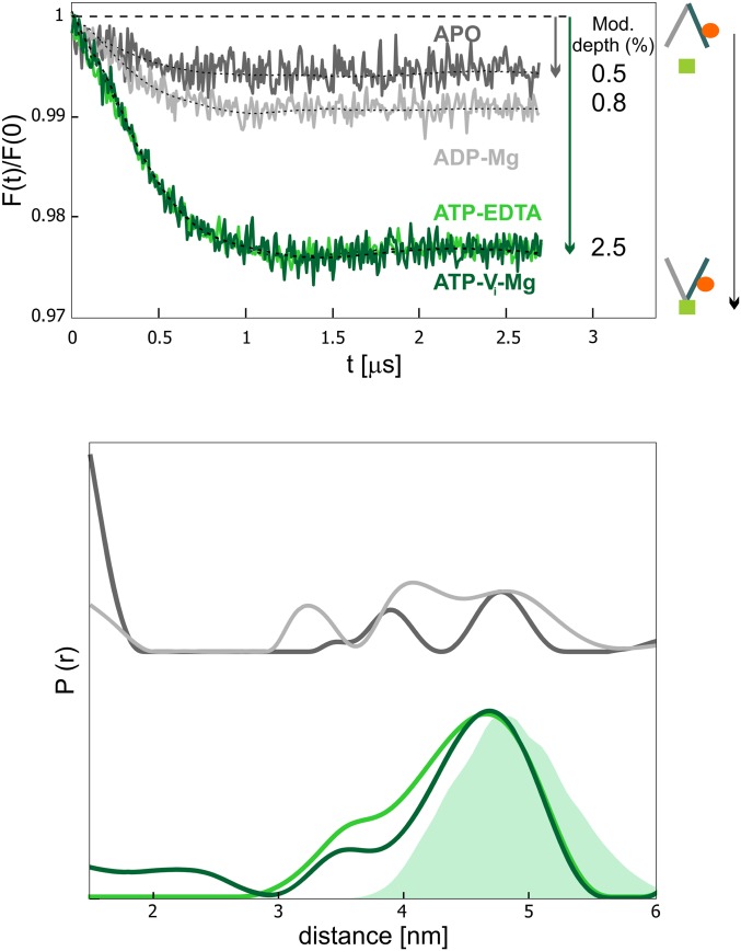 Fig. 4.