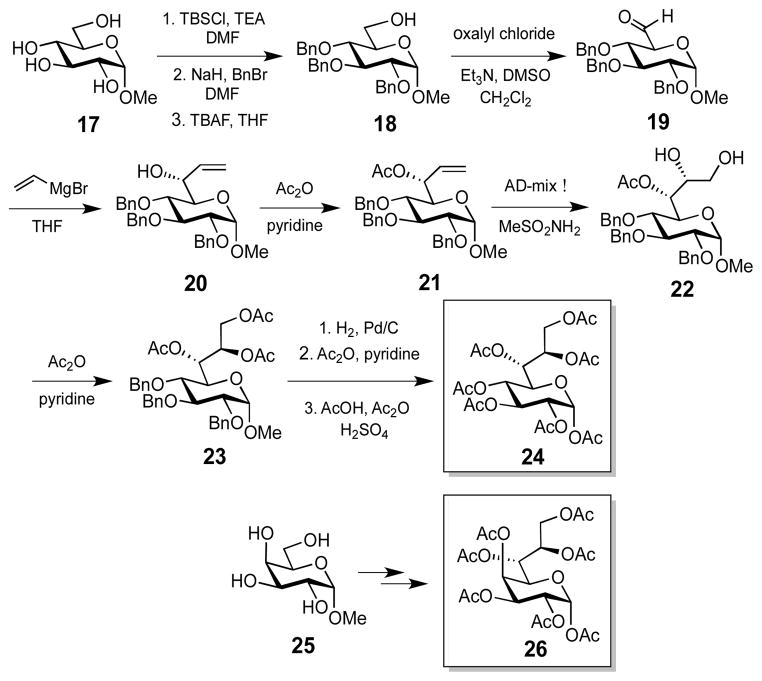 Scheme 3