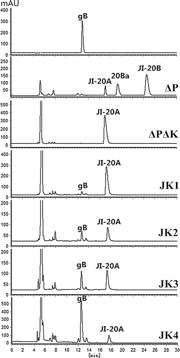 Fig. 3