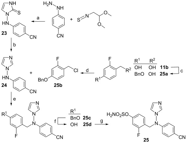 Scheme 6