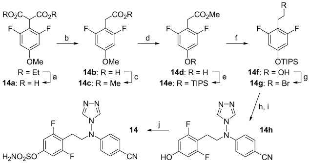 Scheme 2