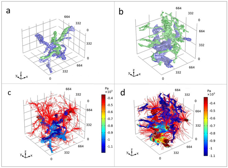 Figure 11. 