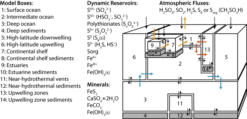 Fig. 1.