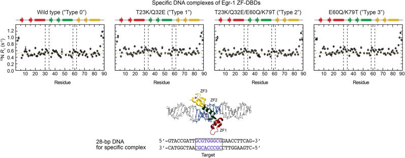 Fig. S2.