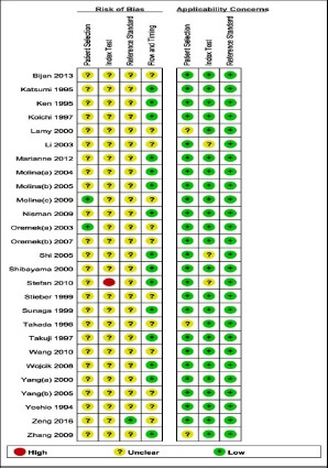 Supplementary Figure 2