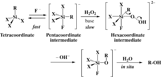 Scheme 8.