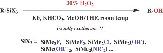 Scheme 7.