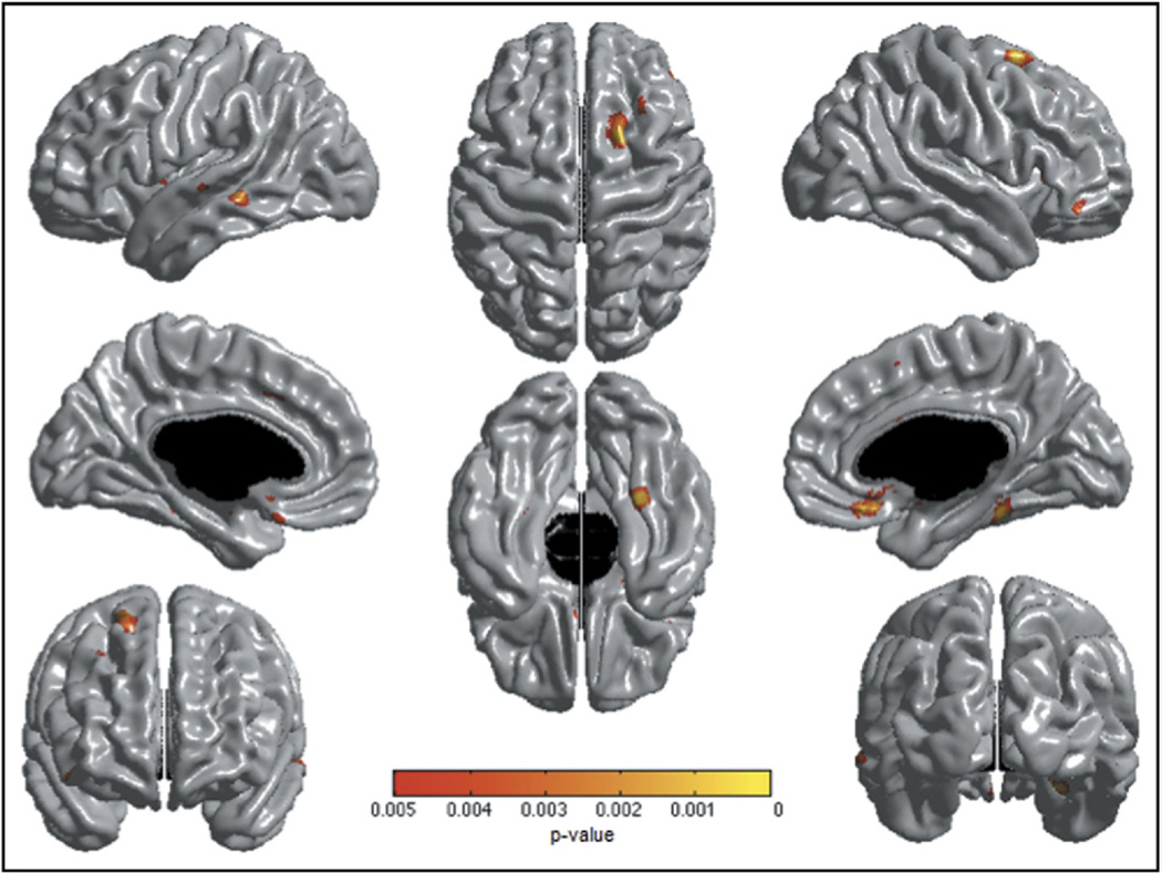 FIGURE 4