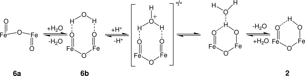 Scheme 2