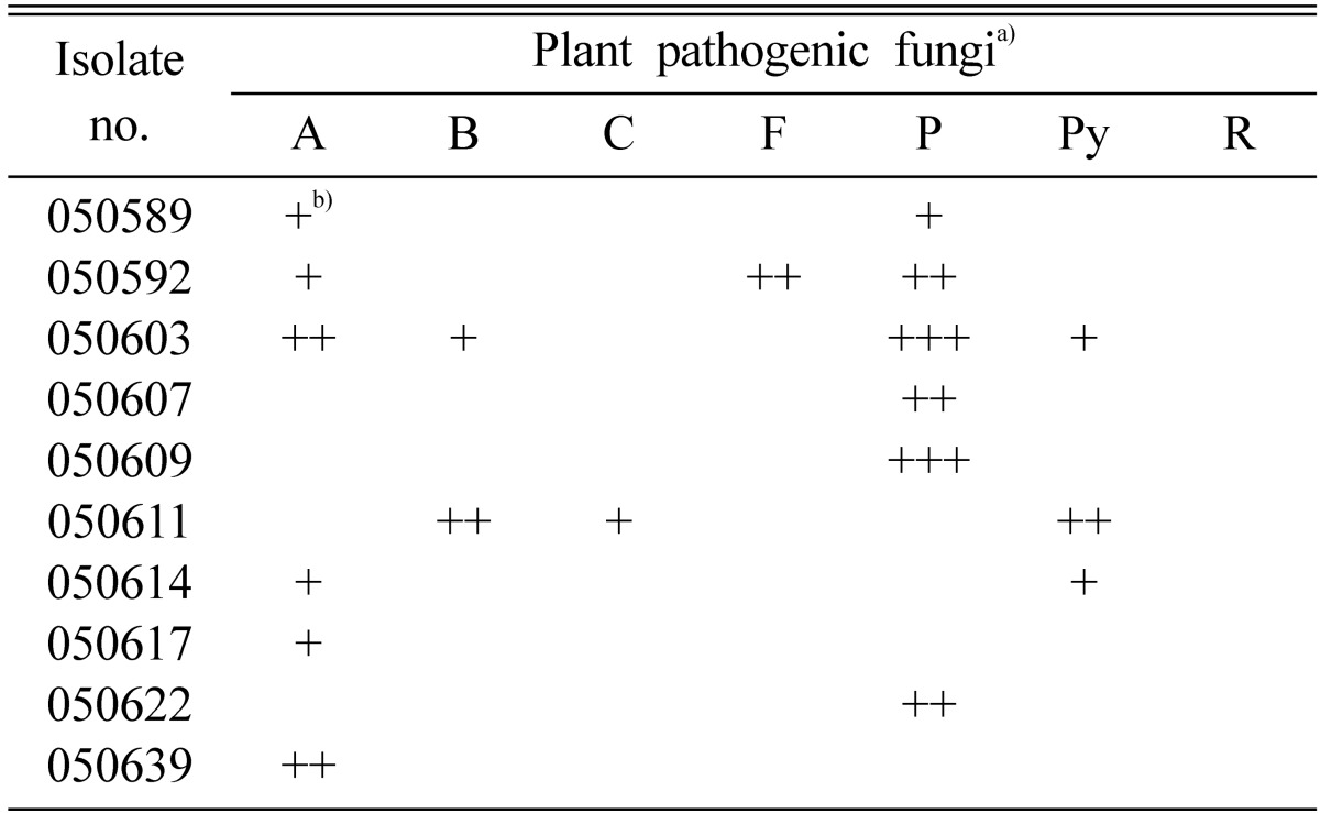 graphic file with name mb-34-185-i003.jpg