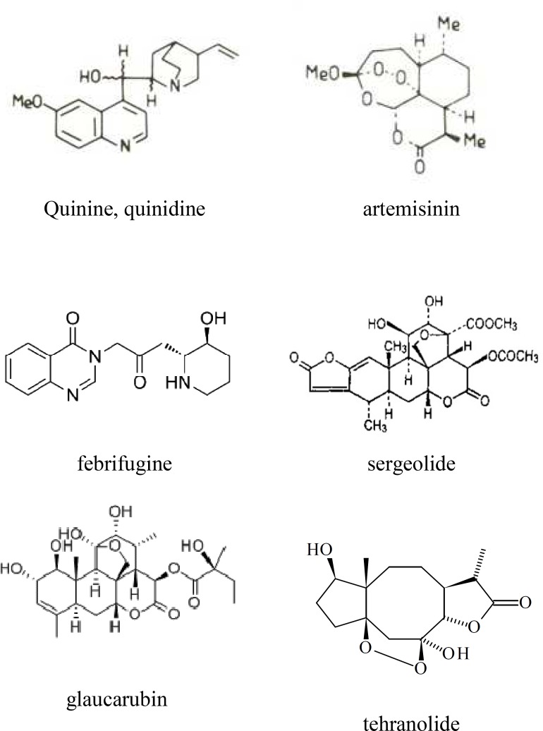 Figure1